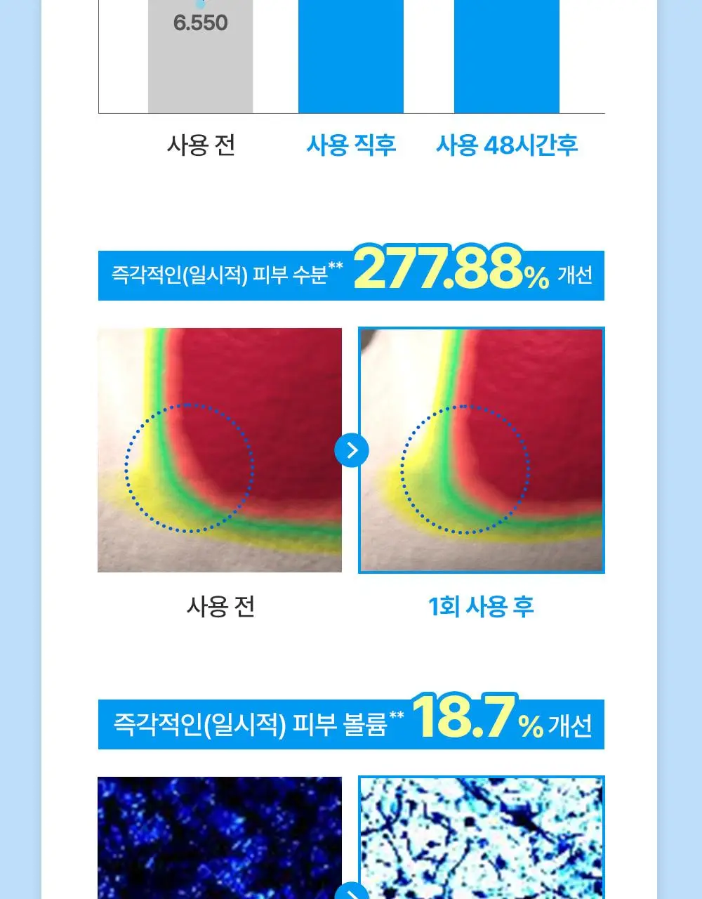 [1회사용 장벽개선] 더하르나이 시카이드 크림 100ml+30ml 기획 상세페이지 17